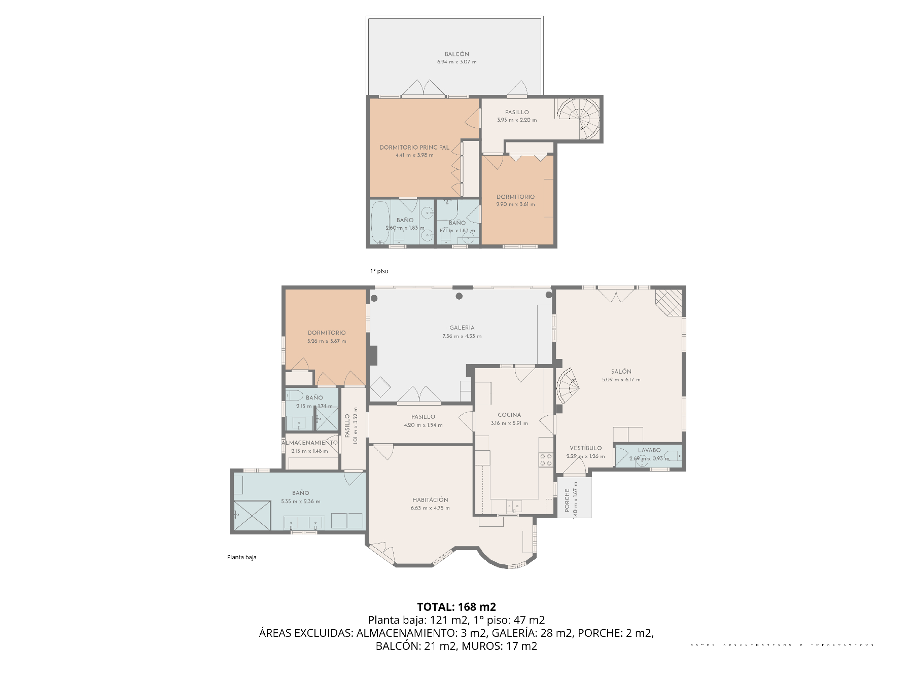 Plano detallado de la villa que muestra la distribución de dos plantas, incluyendo cuatro dormitorios, salón, cocina y una amplia galería, sumando 168 m2 de superficie total.