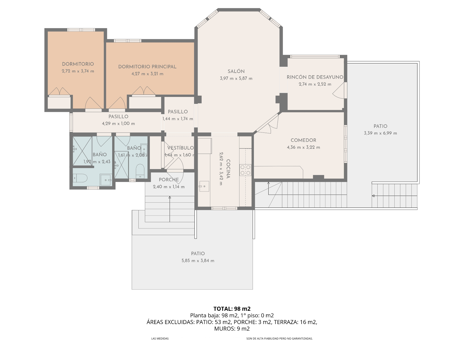 Plano detallado de la planta baja de 98 m² que muestra la distribución de dos dormitorios, salón, cocina, comedor y amplias zonas de patio exterior con sus medidas técnicas.