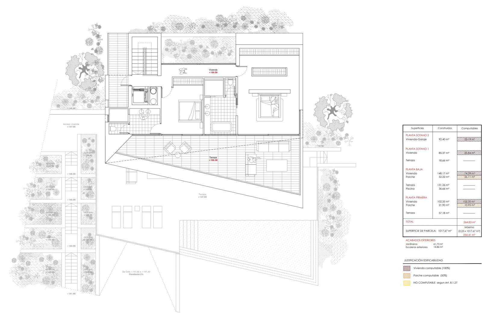 Plano arquitectónico detallado de la villa, que ilustra la distribución de sus cuatro niveles. Muestra dormitorios, baños, salón, cocina, amplias terrazas, piscina exterior y la parcela con sus superficies. Plano arquitectónico detallado de la villa, que ilustra la distribución de sus cuatro niveles. Muestra dormitorios, baños, salón, cocina, amplias terrazas, piscina exterior y la parcela con sus superficies.