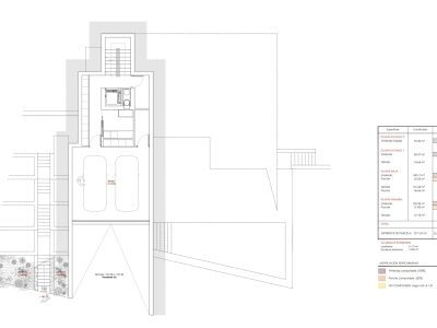 Plano arquitectónico detallado de la planta sótano 2, mostrando un garaje doble, área de servicio y acceso a escaleras, junto a la tabla de superficies.
