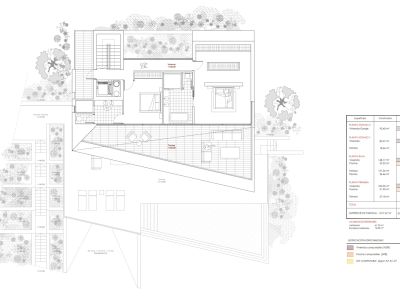 Plano arquitectónico detallado de la villa, que ilustra la distribución de sus cuatro niveles. Muestra dormitorios, baños, salón, cocina, amplias terrazas, piscina exterior y la parcela con sus superficies.