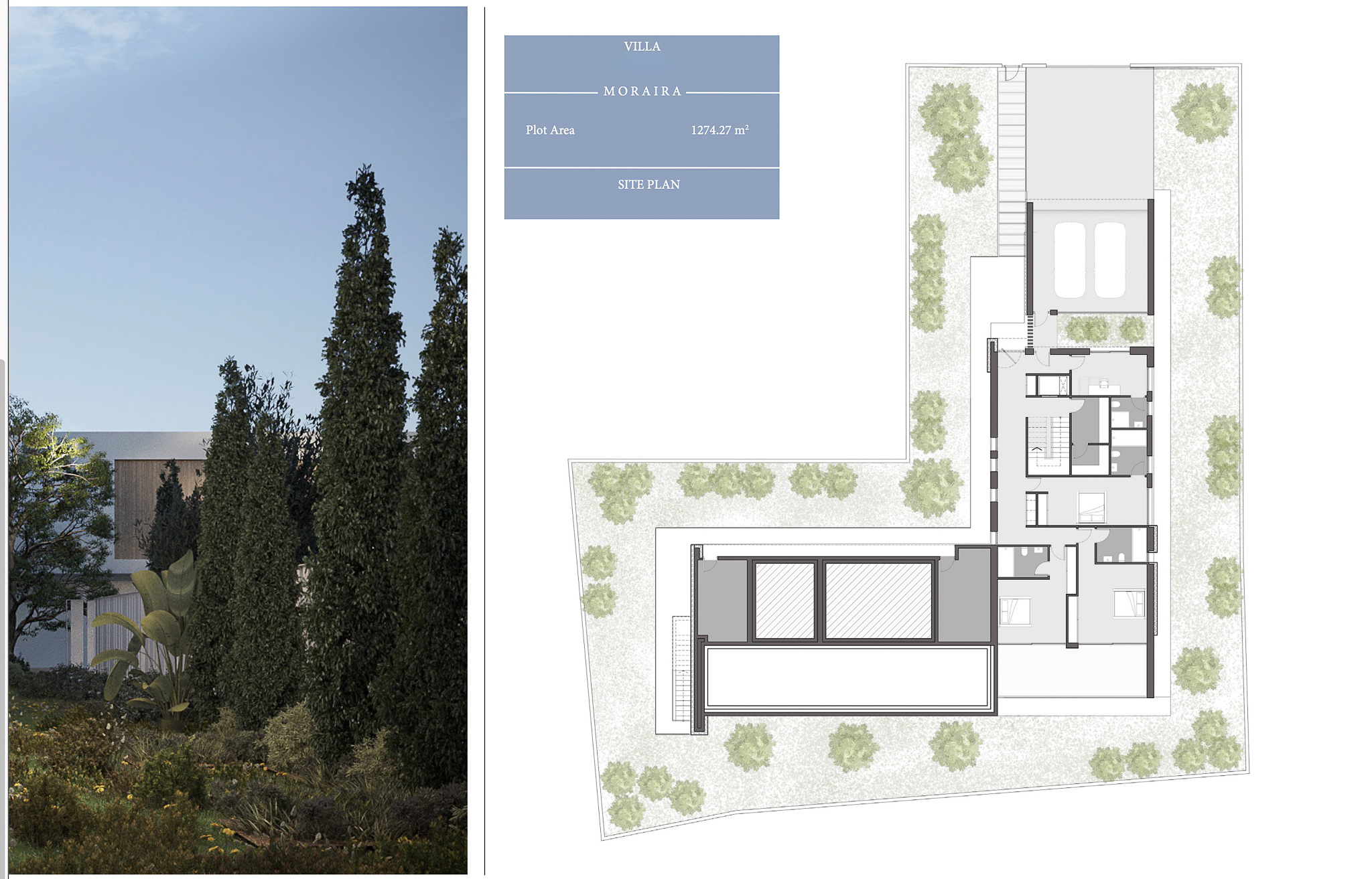 Plano de situación de la villa Plano de situación de la villa