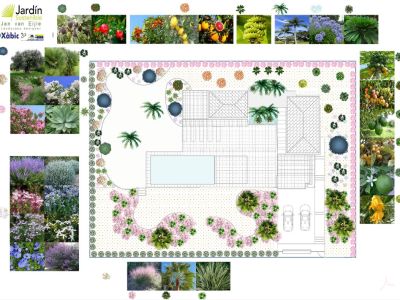 Plano de diseño del jardín