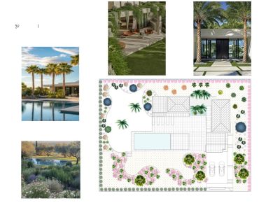 Plano de diseño del jardín