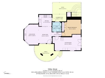 Plano de planta