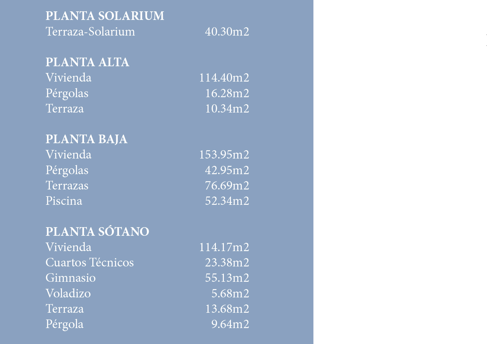 Cuadro detallado de superficies por niveles, incluyendo planta solarium, alta, baja y sótano con desglose de m2 para vivienda, terrazas, piscina y gimnasio.