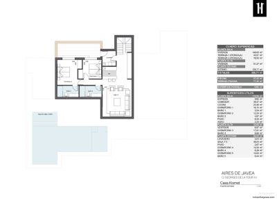 Detallado plano de la planta sótano de Casa Kismet, mostrando sala de TV, bar, lavadero, dormitorios 4 y 5 con sus baños, y un depósito de aljibe exterior.