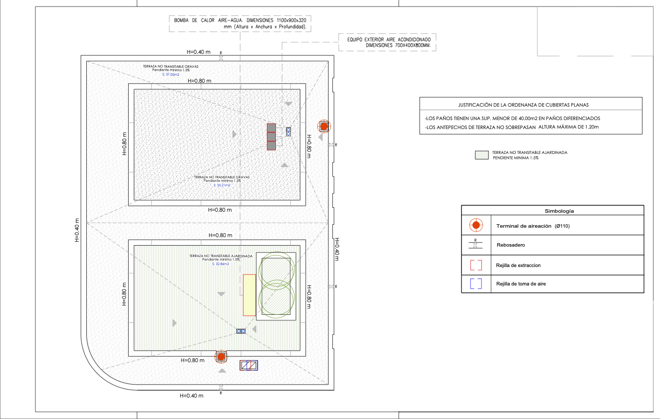 Plano técnico de terrazas ajardinadas y con grava, mostrando dimensiones y pendientes mínimas.